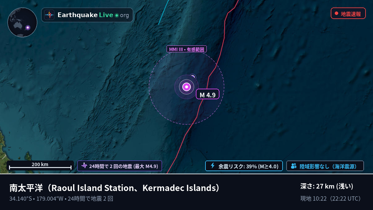南太平洋 (Kermadec Islands)