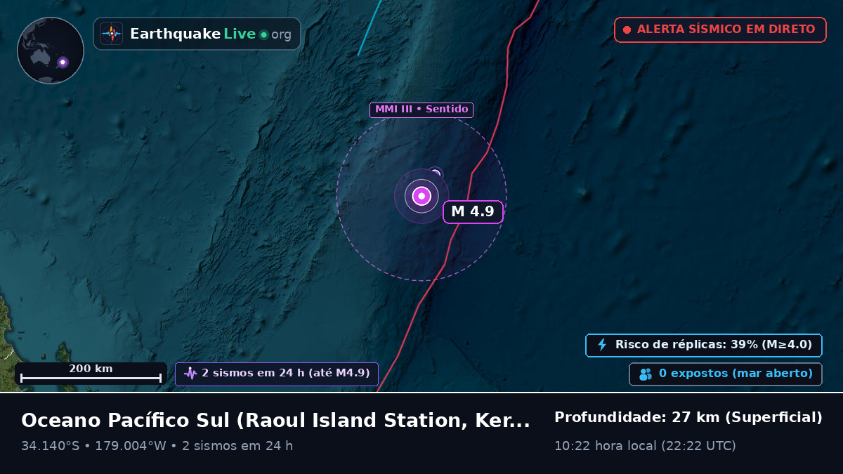 Oceano Pacífico Sul (Kermadec Islands)