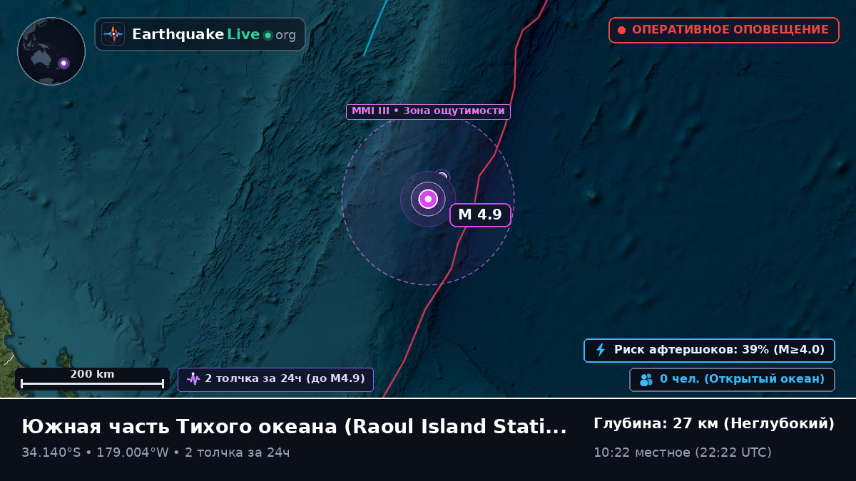 Южная часть Тихого океана (Kermadec Islands)