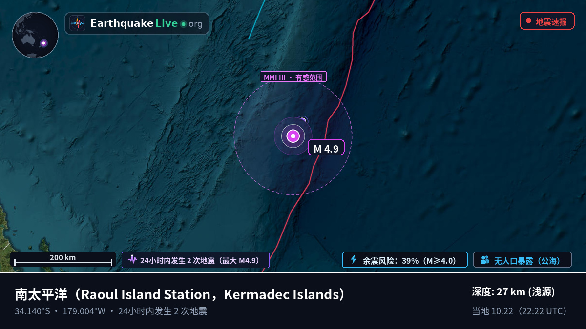 南太平洋 (Kermadec Islands)