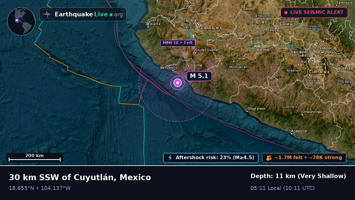 Off the coast of Tecoman, Mexico