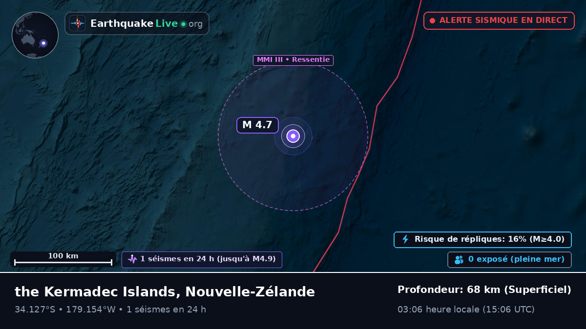 Océan Pacifique Sud (Nouvelle-Zélande)