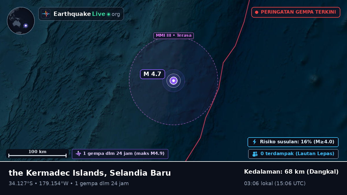 Samudra Pasifik Selatan (Selandia Baru)