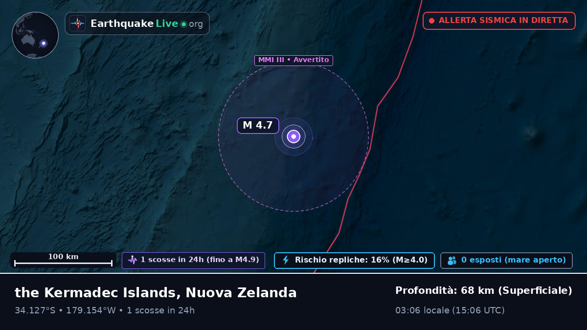 Oceano Pacifico meridionale (Nuova Zelanda)