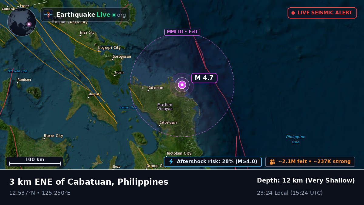 Philippine Sea (Philippines)