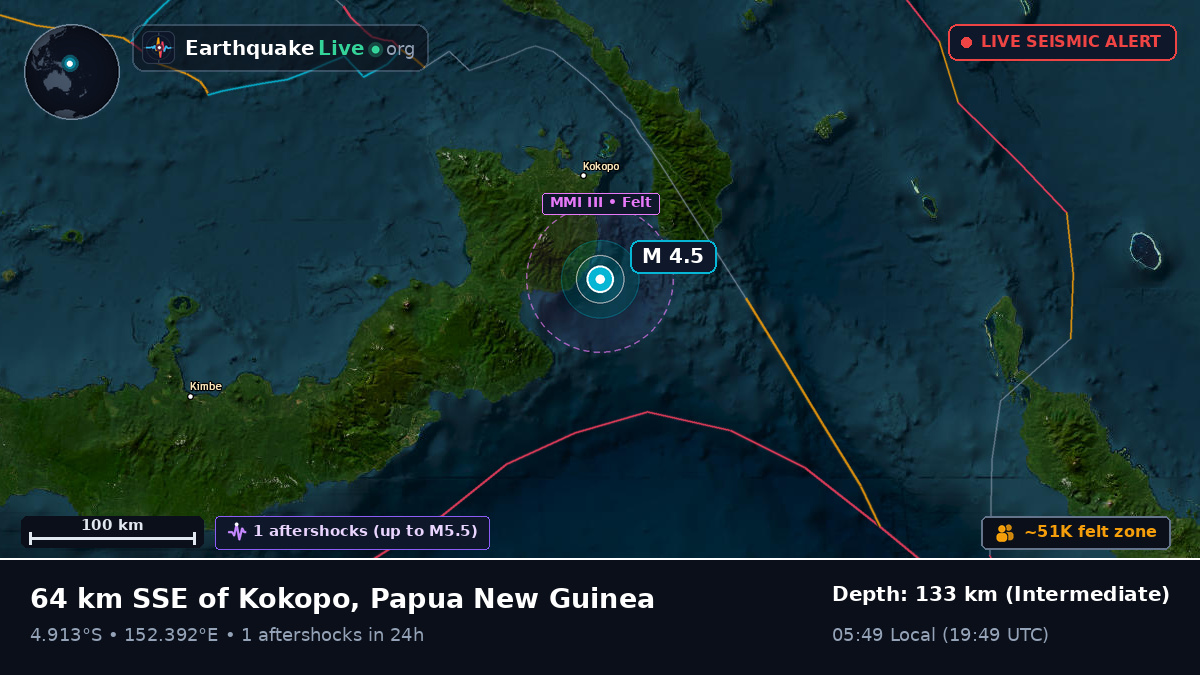 Off the coast of Rabaul, Papua New Guinea