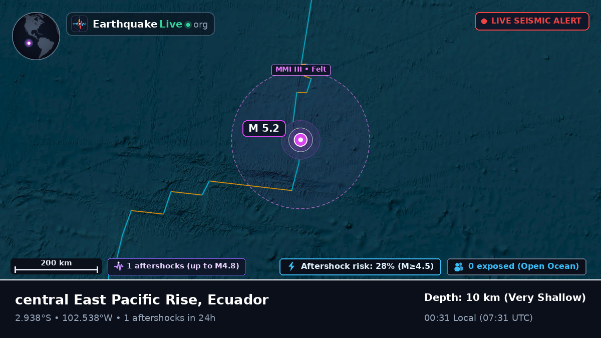 South Pacific Ocean (Ecuador)