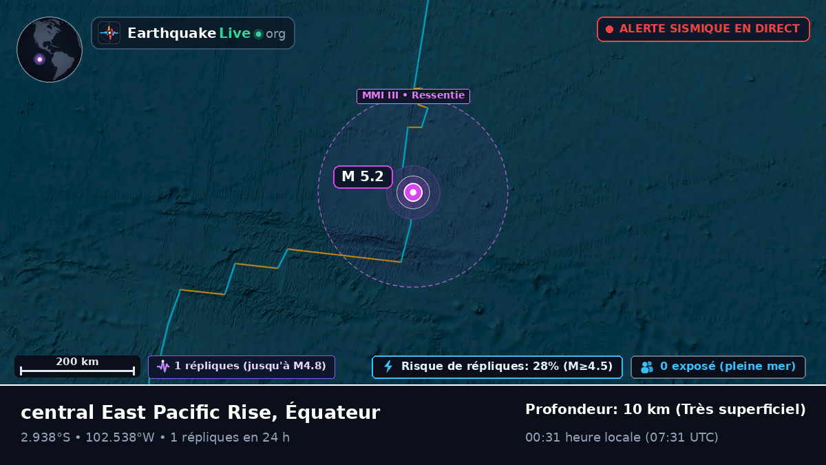 Océan Pacifique Sud (Équateur)