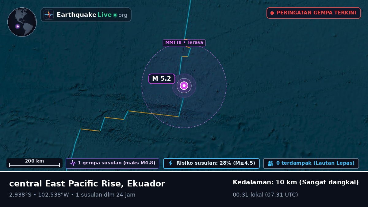 Samudra Pasifik Selatan (Ekuador)