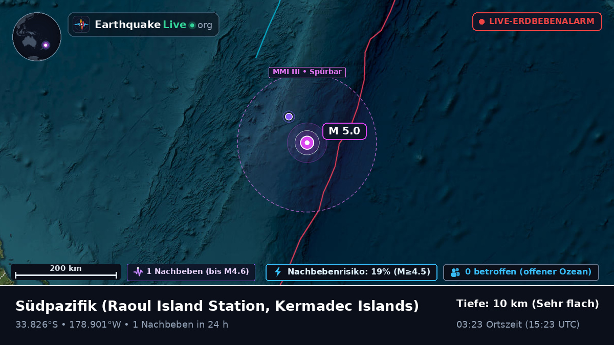 Südpazifik (Kermadec Islands)