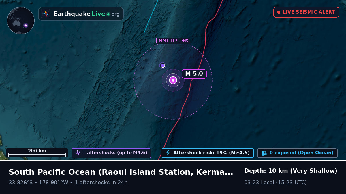 South Pacific Ocean (Kermadec Islands)