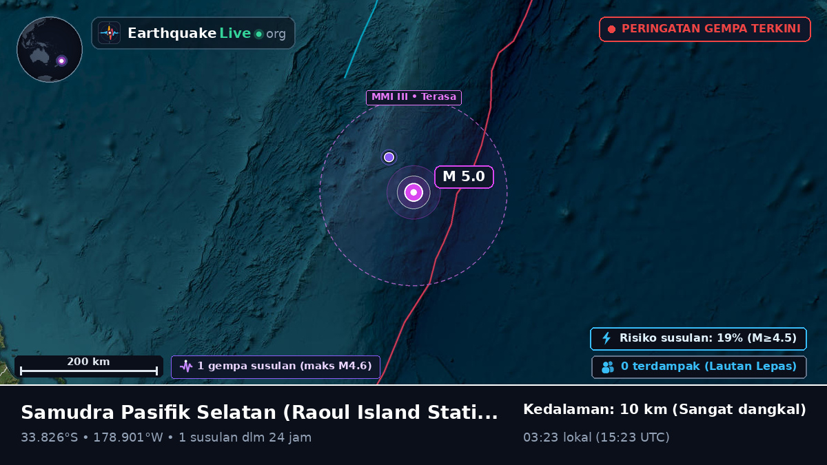 Samudra Pasifik Selatan (Kermadec Islands)