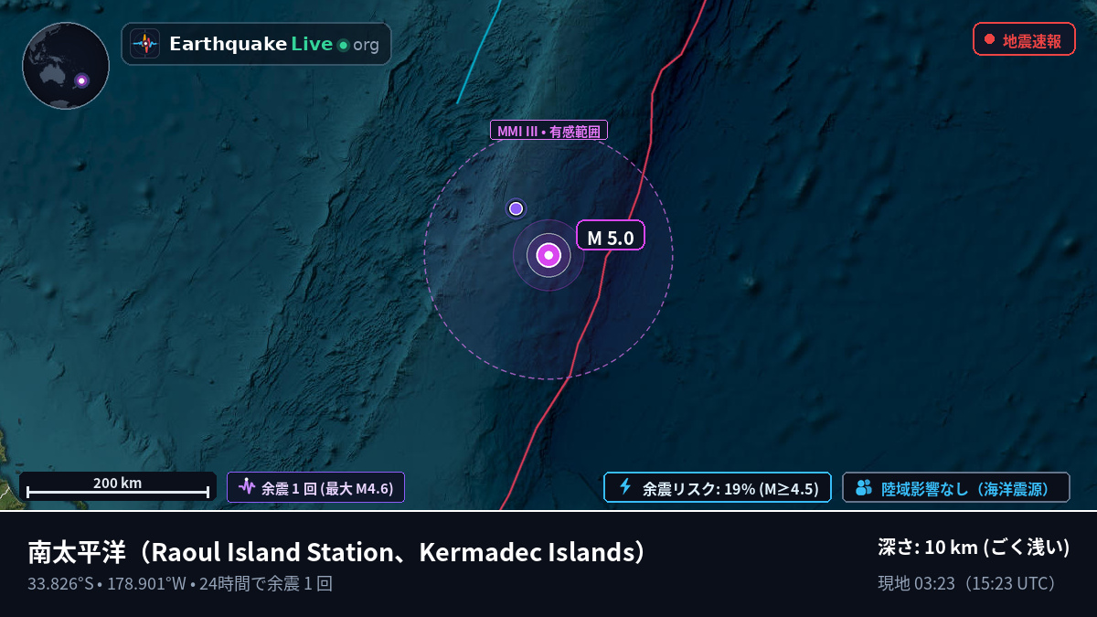 南太平洋 (Kermadec Islands)