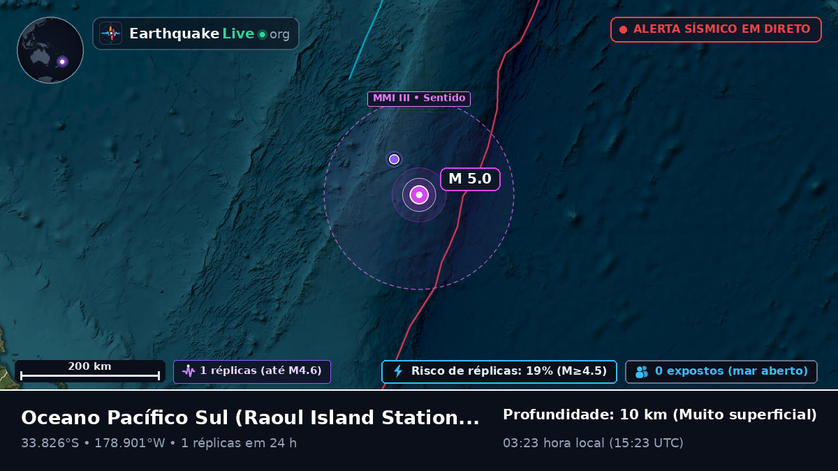 Oceano Pacífico Sul (Kermadec Islands)