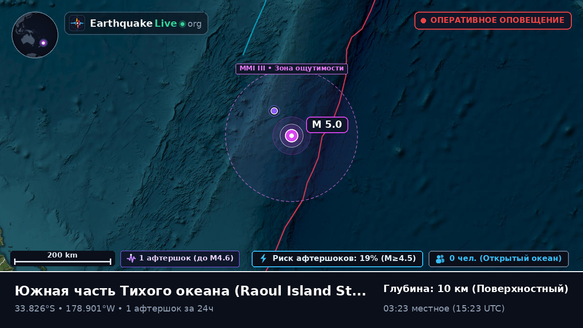 Южная часть Тихого океана (Kermadec Islands)