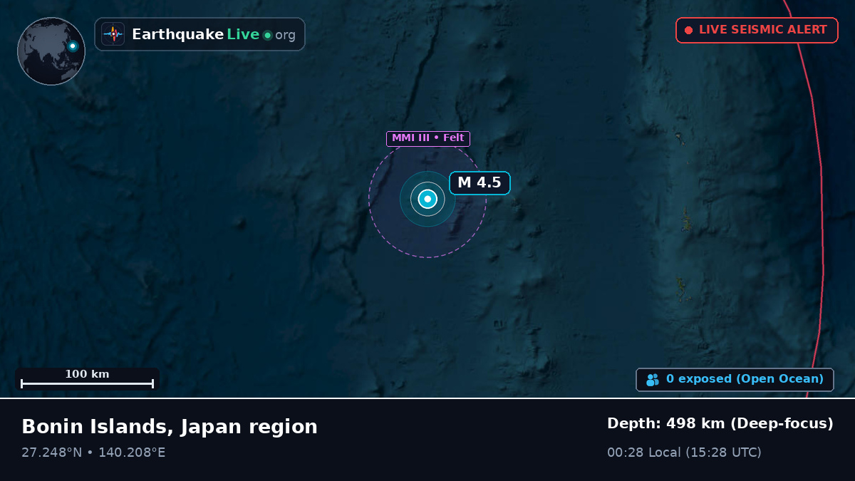 North Pacific Ocean (Japan)
