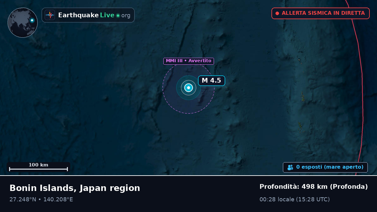 Oceano Pacifico settentrionale (Giappone)