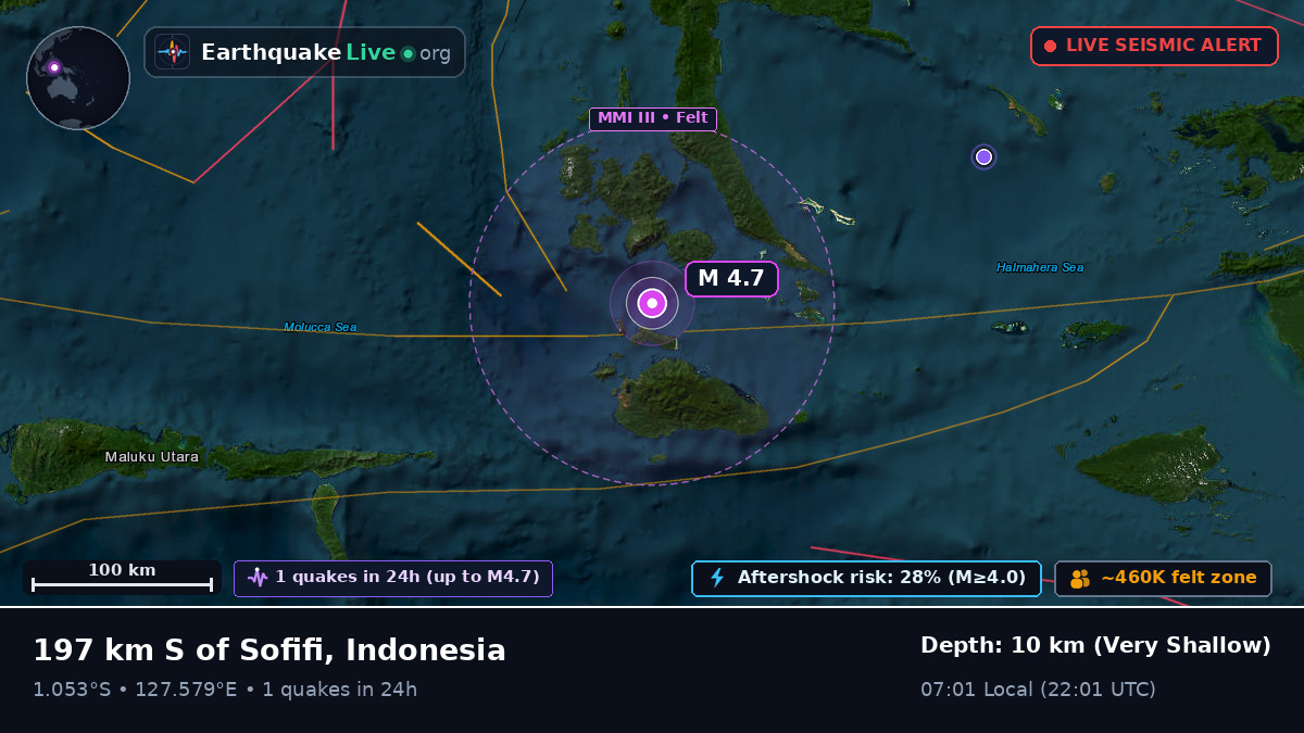 Molucca Sea (Indonesia)