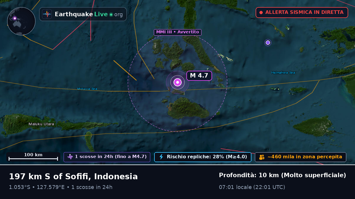 Mare delle Molucche (Indonesia)