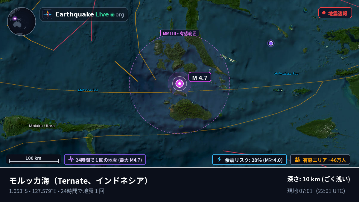 モルッカ海 (インドネシア)