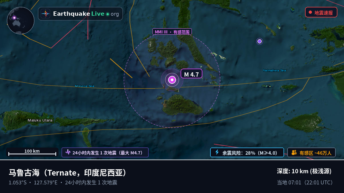马鲁古海 (印度尼西亚)