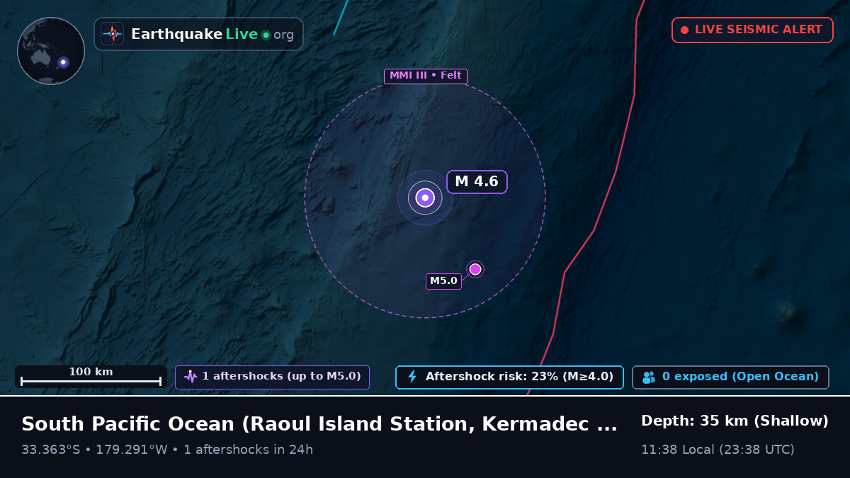 South Pacific Ocean (Kermadec Islands)