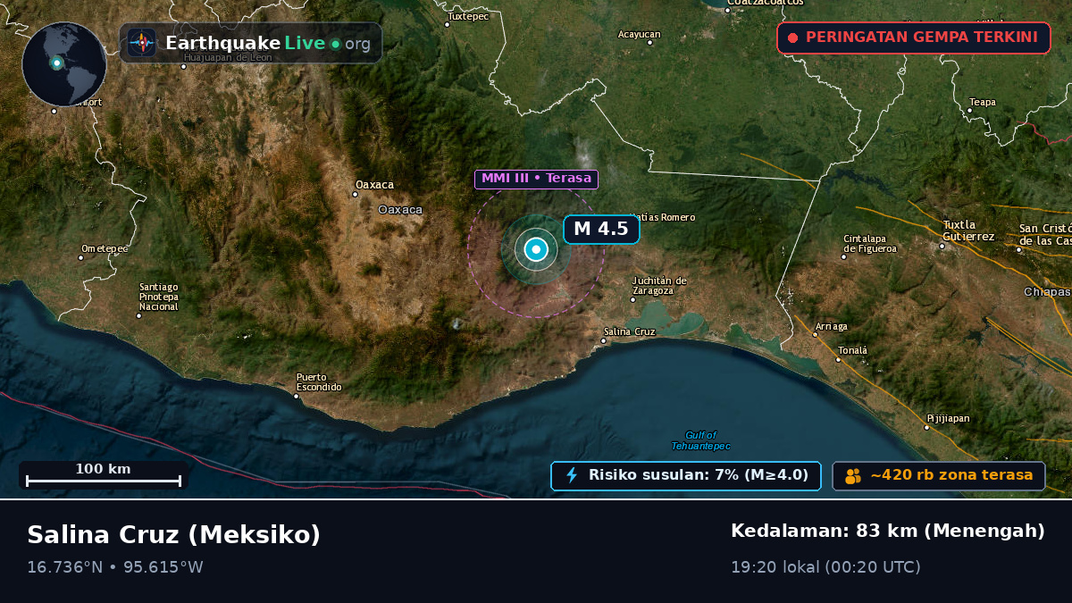 Oaxaca, Meksiko