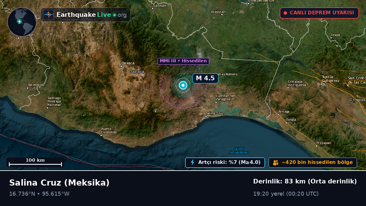 Oaxaca, Meksika