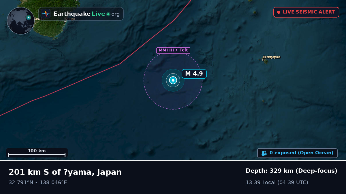 Off the coast of Hamamatsu, Japan