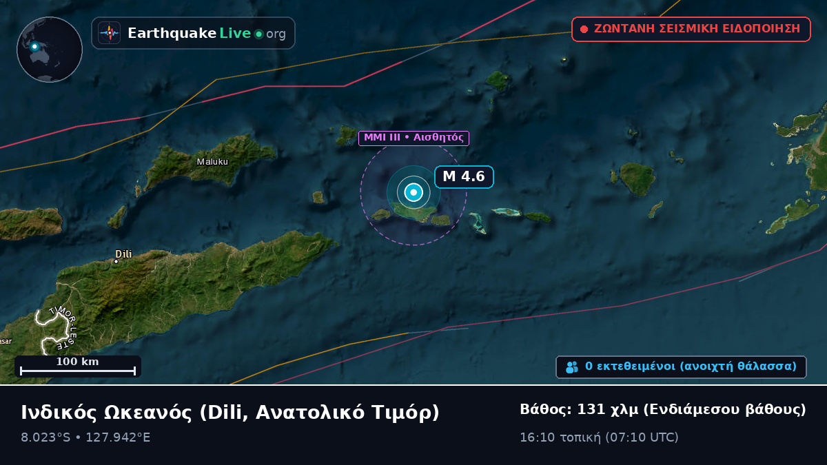 Ινδικός Ωκεανός (Ανατολικό Τιμόρ)
