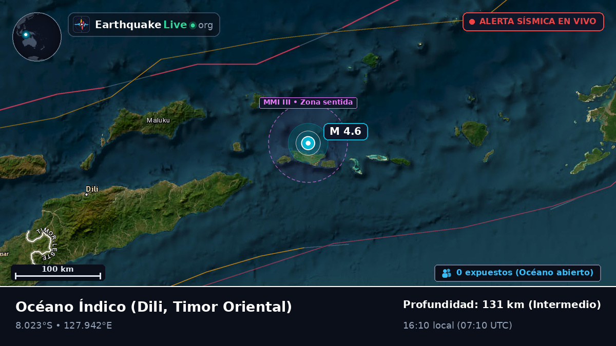 Océano Índico (Timor Oriental)