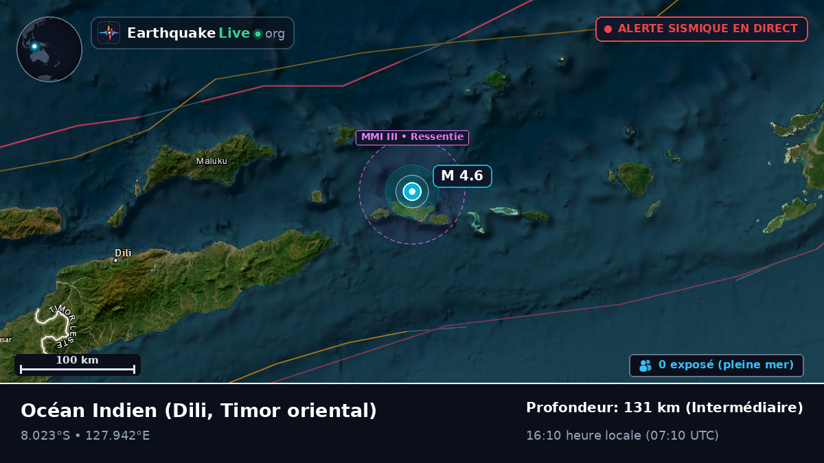 Océan Indien (Timor oriental)