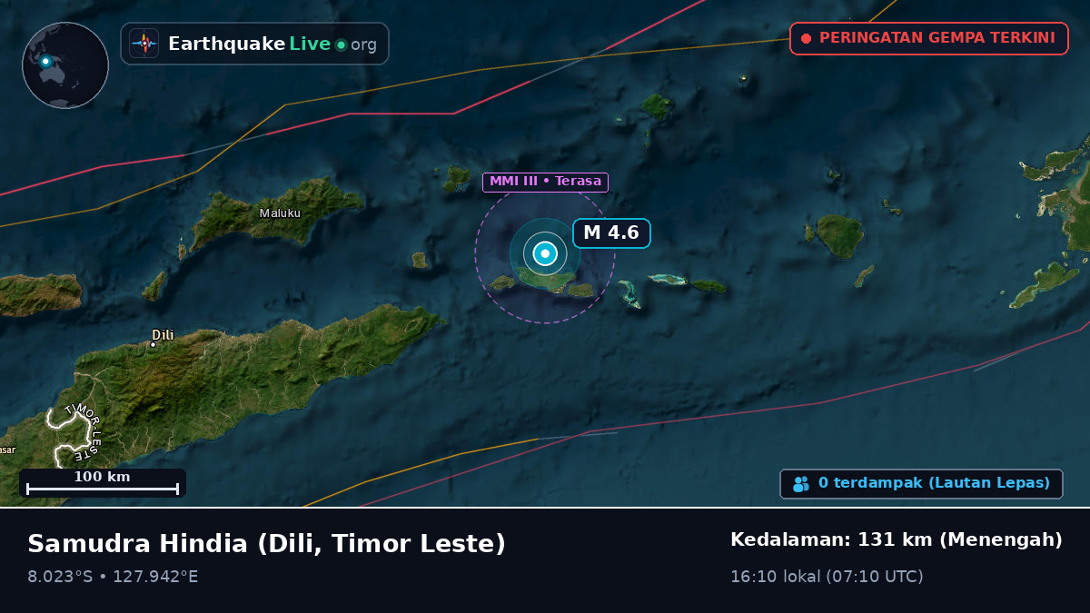 Samudra Hindia (Timor Leste)