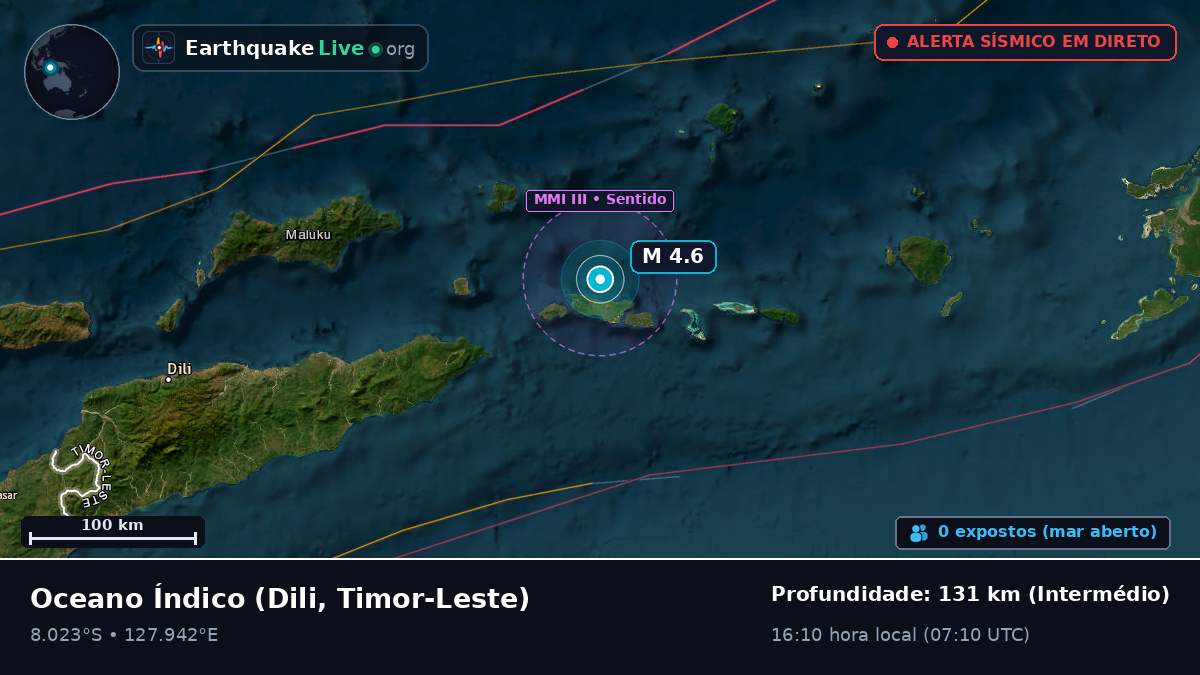 Oceano Índico (Timor-Leste)