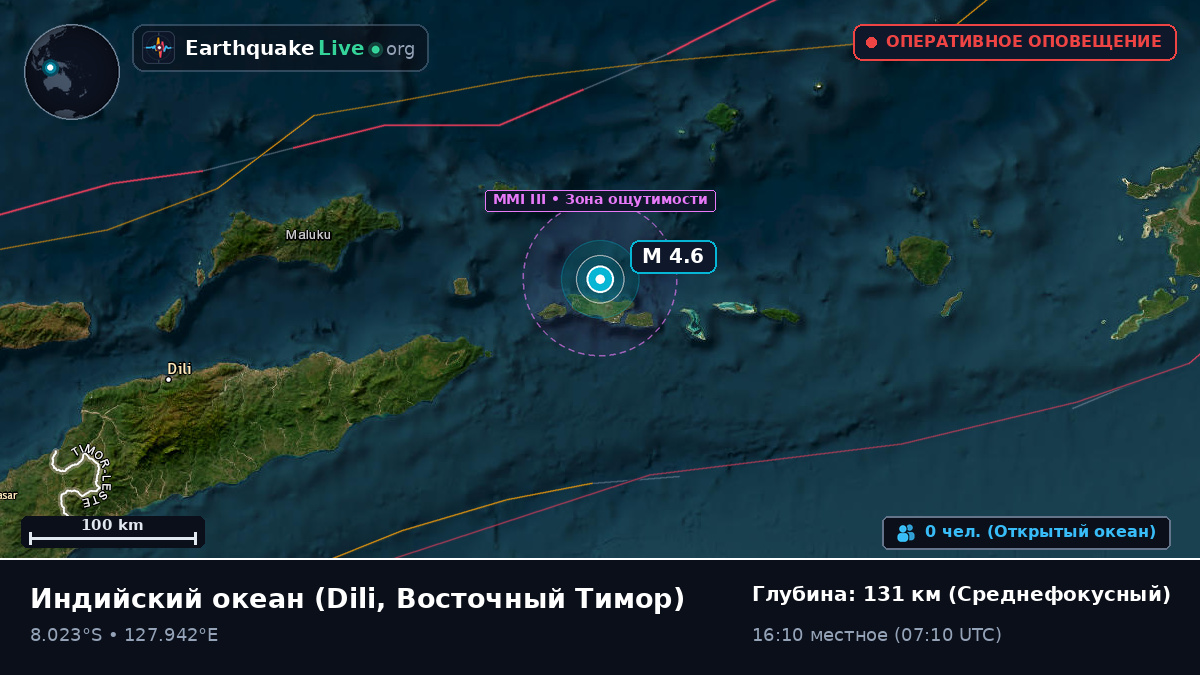 Индийский океан (Восточный Тимор)
