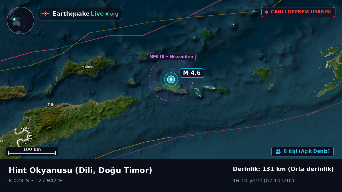 Hint Okyanusu (Doğu Timor)