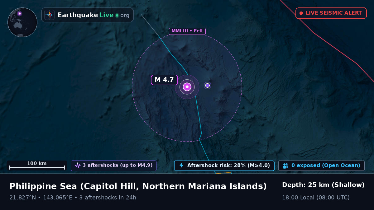 Philippine Sea (Northern Mariana Islands)