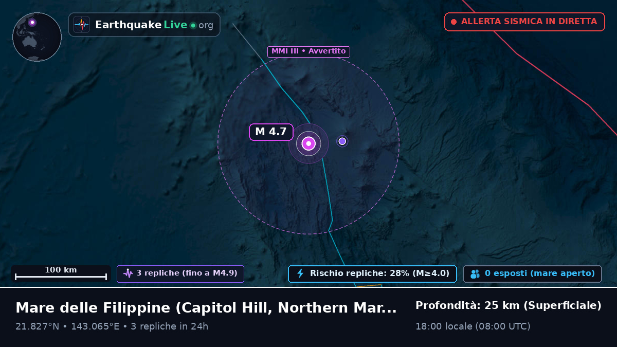 Mare delle Filippine (Northern Mariana Islands)