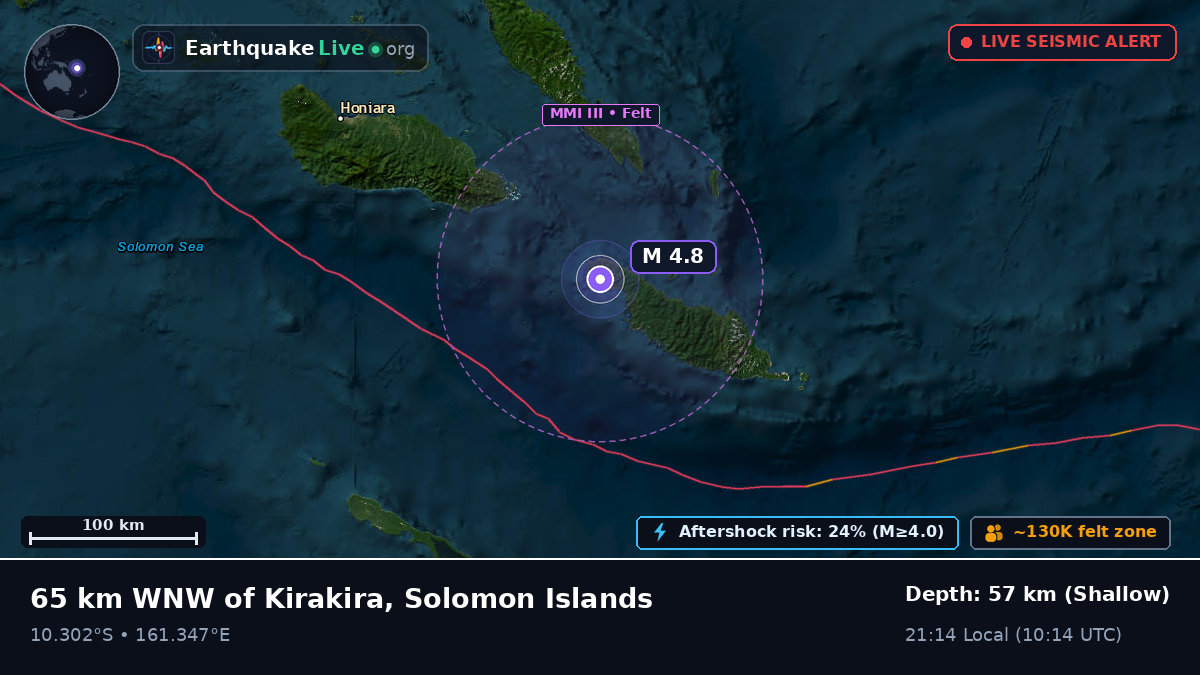 Coral Sea (Solomon Islands)
