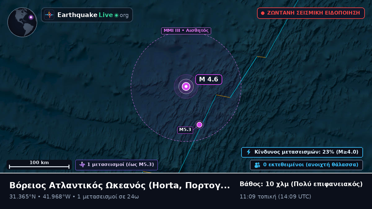 Βόρειος Ατλαντικός Ωκεανός (Πορτογαλία)