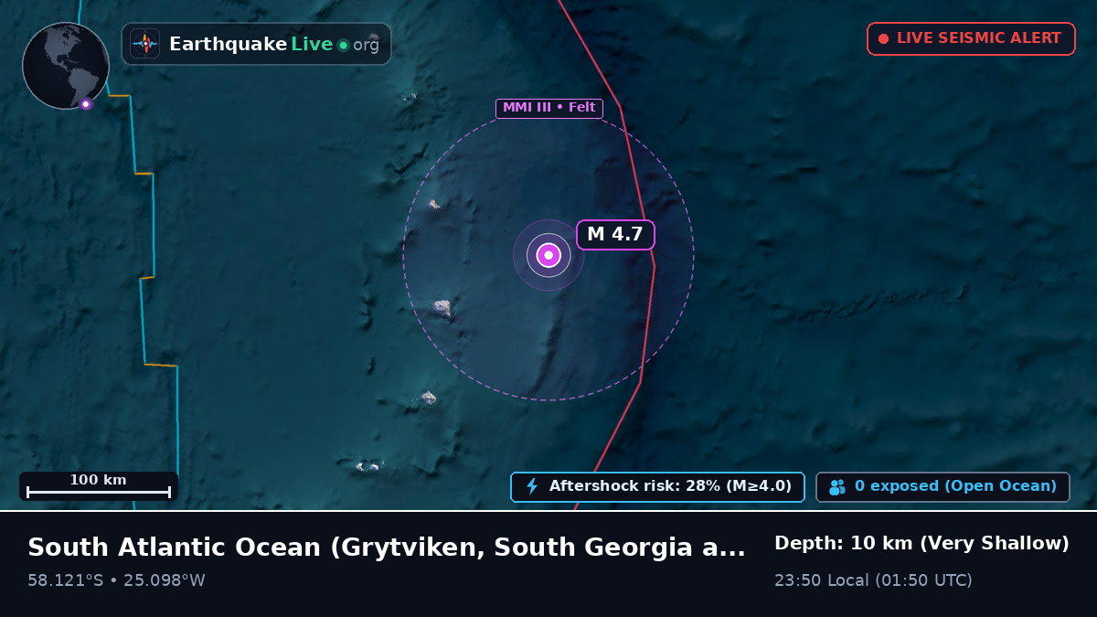 South Atlantic Ocean (South Georgia and the Islands)