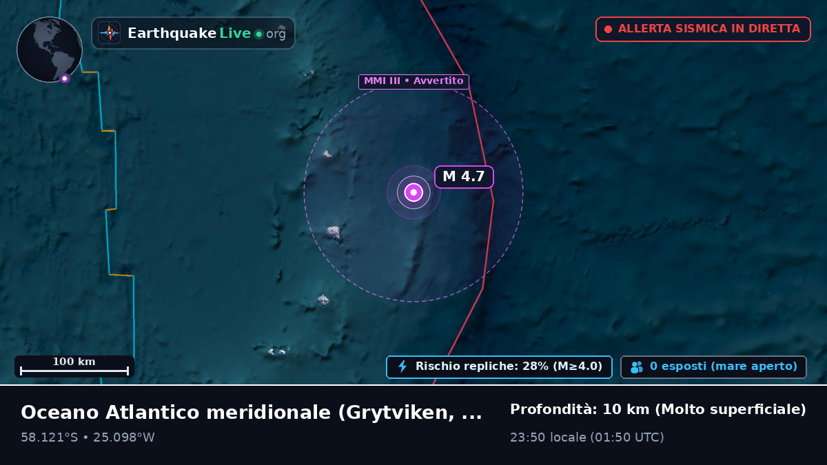 Oceano Atlantico meridionale (South Georgia and the Islands)
