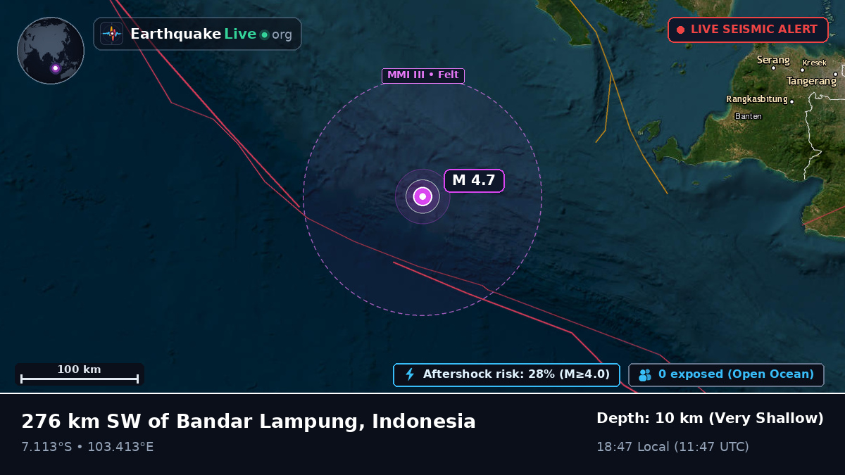 Indian Ocean (Indonesia)