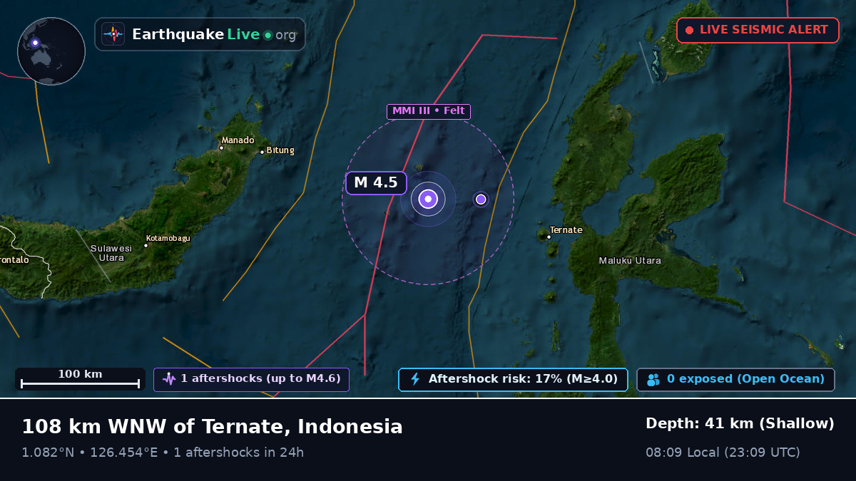 Molucca Sea (Indonesia)