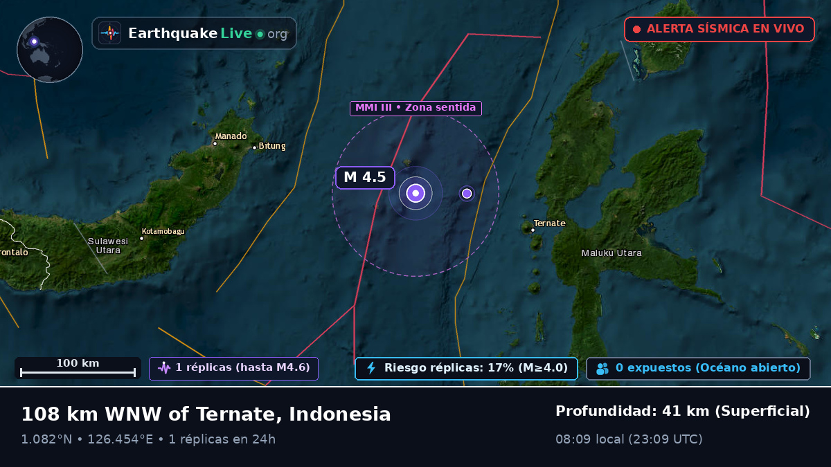 Mar de Molucas (Indonesia)
