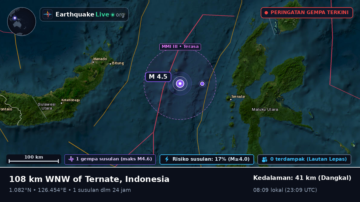 Laut Maluku (Indonesia)