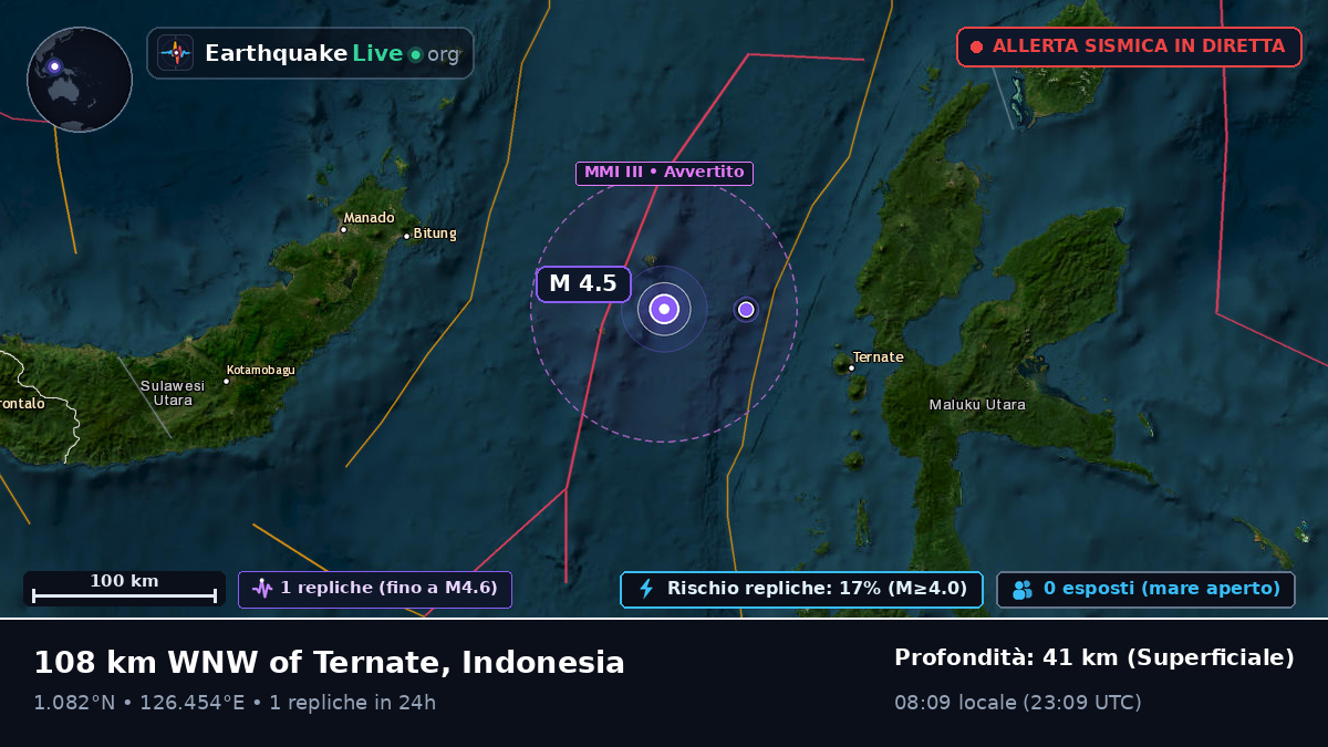 Mare delle Molucche (Indonesia)