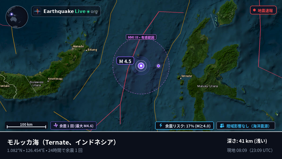 モルッカ海 (インドネシア)