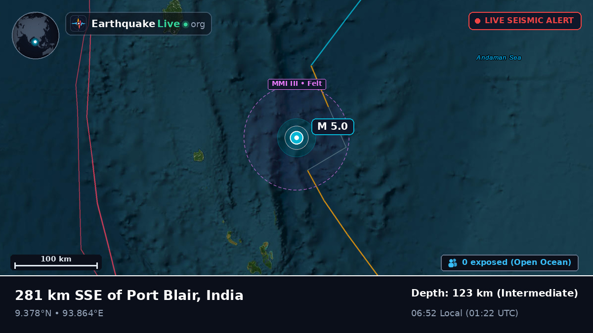 Indian Ocean (India)