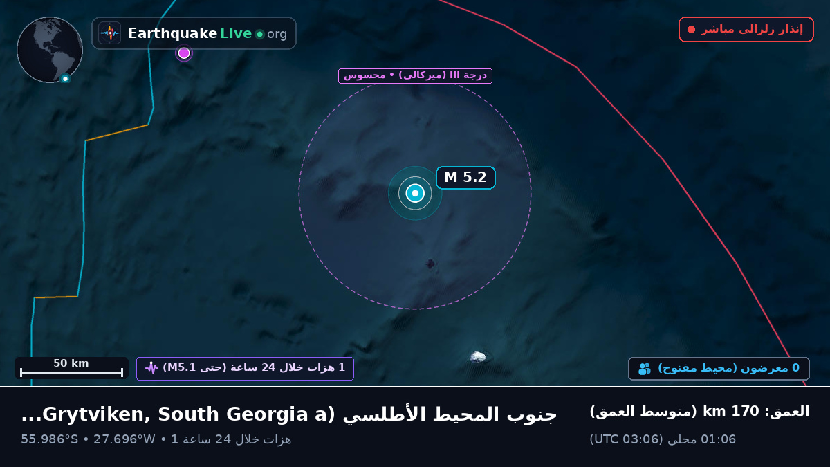 جنوب المحيط الأطلسي (South Georgia and the Islands)